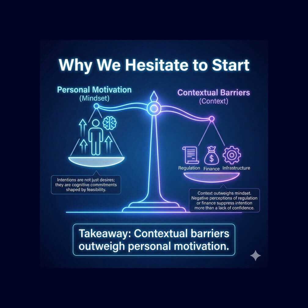 The 2025 Entrepreneurship Research Playbook